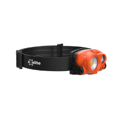 Duo Headlamp - 90° Adjustable Flood & Spot Beam
